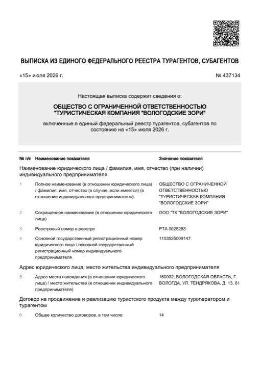 Первая страница выписки из реестра турагентов